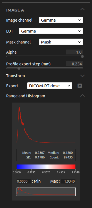 Image analysis: image handler