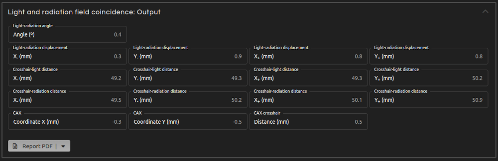 Light-radiation: output